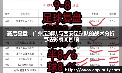 赛后复盘:广州足球队与西安足球队的战术分析与精彩瞬间回顾